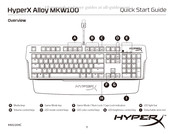 HyperX Alloy MKW100 Guide De Démarrage Rapide