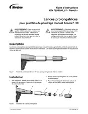 Nordson Encore HD Fiche D'instructions