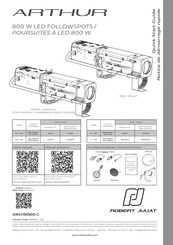 Robert Juliat ARTHUR 1014 Notice De Demarrage Rapide
