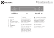 Electrolux EBGL70SP Brèves Instructions D'utilisation