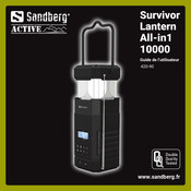 Sandberg Active 420-90 Guide De L'utilisateur