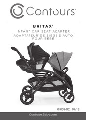 Contours Britax Mode D'emploi