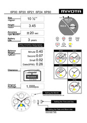 MIYOTA 6P21 Mode D'emploi