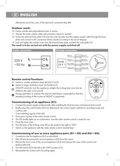 VanMarcke MEnV180 Mode D'emploi