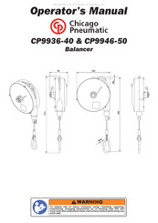 Chicago Pneumatic CP9936-40 Manuel D'utilisation