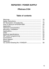 PR electronics 5104 Mode D'emploi