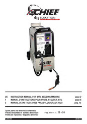 CHIEF MultiMig 511 Manuel D'instructions