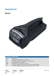 GIFAS ELECTRIC FlashLED 2 Ex Manuel