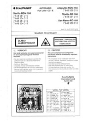Blaupunkt San Remo RD 168 Manuel D'instructions