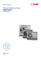 Nibe F2050 Manuel D'utilisateur