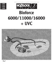 Hozelock Cyprio Bioforce 6000+UVC Mode D'emploi