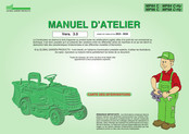 Global garden products MP98 C Manuel D'atelier