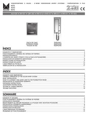 Alcad RVE-017 Mode D'emploi