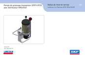Skf LINCOLN SP ATEX Serie Notice De Mise En Service