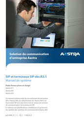 Aastra Aastra 6737i Manuel