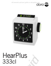 Doro HearPlus 333cl Mode D'emploi