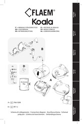 FLAEM Koala Mode D'emploi