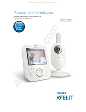 Philips AVENT SCD630H Mode D'emploi