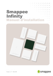 Smappee Infinity Manuel D'installation
