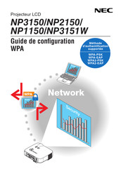 NEC NP3150 Guide De Configuration