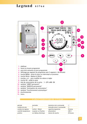 Legrand 03764 Guide Rapide