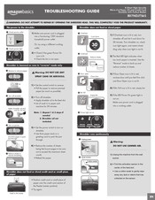 AmazonBasics B07NDJTS6S Guide De Dépannage