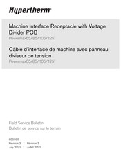 Hypertherm Powermax125 Mode D'emploi