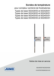 JUMO 902428/50 Notice De Mise En Service