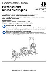 Graco Check-Mate 450 Fonctionnement, Pièces