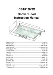 Candy CBT6130/3X Manuel D'instructions