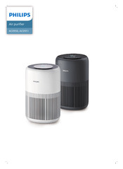 Philips AC0950 Mode D'emploi