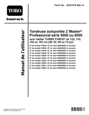 Toro 72945 Manuel De L'utilisateur