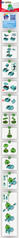 Mega Pokemon BULBASAUR Manuel D'utilisation