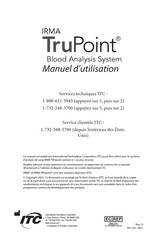 Thoratec ITC IRMA TruPoint Manuel D'utilisation