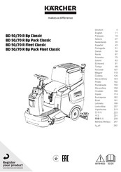 Kärcher BD 70 R Classic Manuel D'utilisation