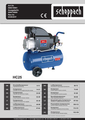 Scheppach HC25 Traduction Des Instructions D'origine