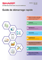 Sharp MX-7081 Guide De Démarrage Rapide