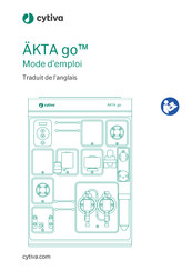Cytiva AKTA go Mode D'emploi