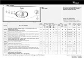 Whirlpool AWT 2279/2 Guide A La Programmation