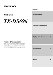 Onkyo TX-DS696 Manuel D'instructions