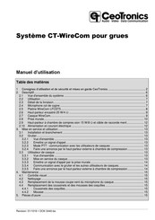 CeoTronics CT-WireCom Manuel D'utilisation