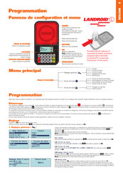 Worx Landroid L Guide De Programmation