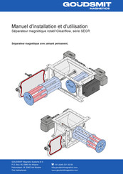 Goudsmit Cleanflow SECR Série Manuel D'installation Et D'utilisation