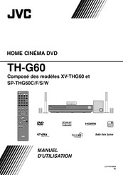 Jvc TH-G60 Manuel D'utilisation