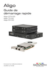 Datapath Aligo QTX100 Guide De Démarrage Rapide
