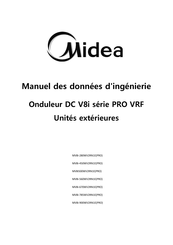 Midea MV8i-280WV2RN1E Manuel