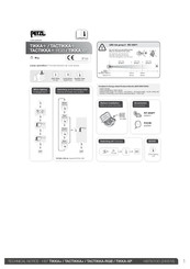 Petzl TIKKA XP Mode D'emploi