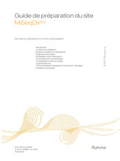 illumina MiSeqDx Guide De Préparation Du Site