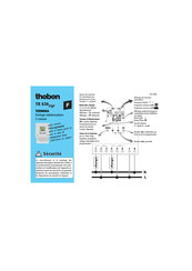 Theben TR 636 top Manuel D'instructions
