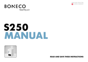 Boneco S250 Manuel